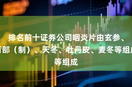 排名前十证券公司咽炎片由玄参、百部（制）、天冬、牡丹皮、麦冬等组成