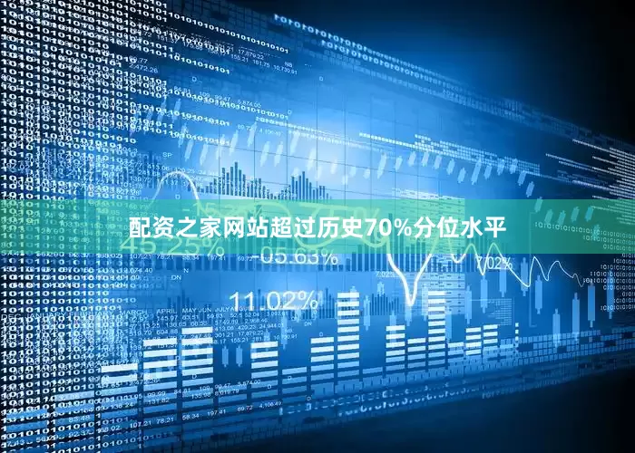 配资之家网站超过历史70%分位水平