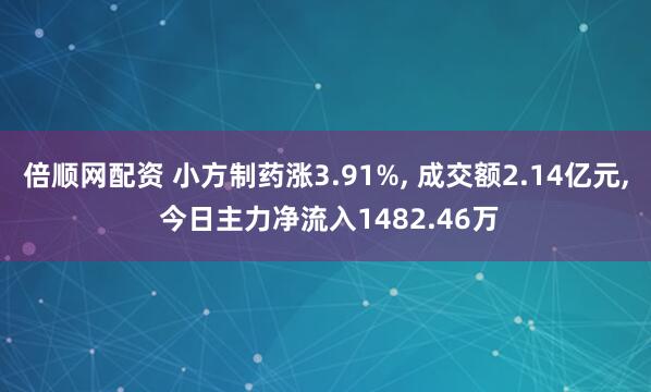 倍顺网配资 小方制药涨3.91%, 成交额2.14亿元, 今日主力净流入1482.46万